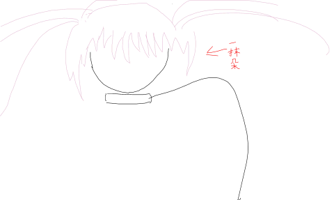 妹调
